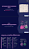 design modern powerpoint presentation