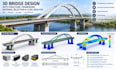 3d bridge design with structure, framework, material selection and load analysis
