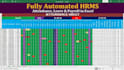 create an automated excel hrms and payroll management system