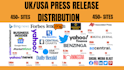 write UK press release, UK news distribution, PR distribution with SEO backlink