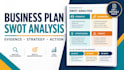 create a business plan swot analysis with action plan