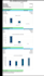 clean organize your excel data
