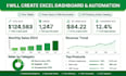do excel spreadsheet formula pivot table and dashboard