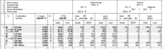 do manual j load calculation
