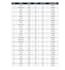 convert pdf to excel and data entry