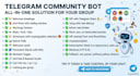 crear un bot de telegram