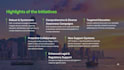 design a professional powerpoint presentation slides
