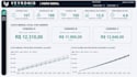 create a professional power bi dashboard