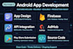 build a clean fast and bug free android app using kotlin java services