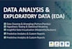 do exploratory data analysis and data cleaning using python pandas