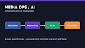 media ops automation and ai assessment