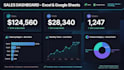 create dashboard, data analysis and data entry