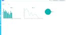 do website development as backend developer in node js sql mongodb