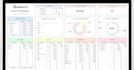 financial spreadsheet inventory tracker KPI dashboard excel calculator data