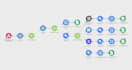 your business workflows and processes using make integromat