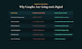 build an interactive digital invitation