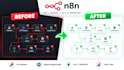 fix and optimize your existing n8n workflows