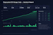 build and backtest a crypto quantitative trading bot