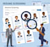 resume and CV screening by eliminating ai fake resumes