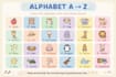 design educational posters, classroom decor and kids learning charts