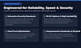 build your devops pipeline using docker kubernetes and aws azure