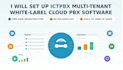set up ictpbx multi tenant, white label cloud pbx software