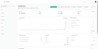 redesign, revamp, and upgrade your ecommerce website
