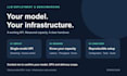 deploy and benchmark your private llm API on your GPU server