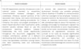 proofread, edit and translate your content en to fr