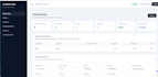 develop a PHP laravel API or backend