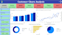design modern power bi dashboards and fix dax measures