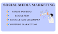 grow your business online