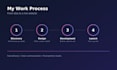 develop a professional  website