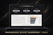 create professional excel budget dashboard with charts and automation