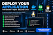 deploy your application with docker nginx SSL and linux