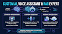 build a custom ai voice assistant or rag system using python