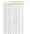 be your accurate data entry