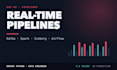 build real time data pipelines with apache kafka, spark and aws