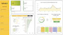 clean data and create dashboard