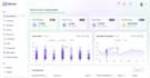 develop web app, clone website, biiling software, lms system, API integration