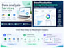 do data analysis using python,excel and sql