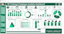 do data analysis and visualization using python, excel, and sql