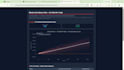 do full ea development with backtest report