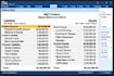 data entry jurnal balance sheet accounting