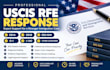 write uscis rfe response, immigration appeal and petition support