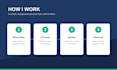 do invoice processing, data entry, and bookkeeping
