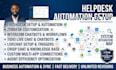 setup freshdesk zendesk intercom tidio livechat crisp helpdesk automation