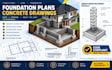 foundation plans, structural concrete drawings, permit blueprint