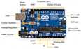 do program arduino esp32 stm32 and pic microcontroller projects
