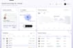 build a full stack web app with react and python